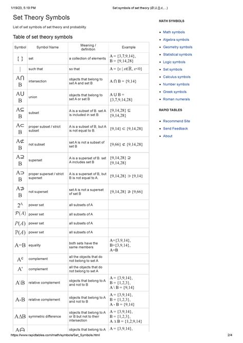 Set symbols of set theory (Ø,U,{},∈ - ..) rapidtables/math/symbols/Set ...