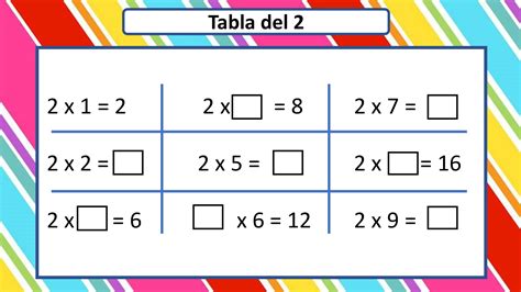 Ejercicios Para Practicar Las Tablas De Multiplicar BDC