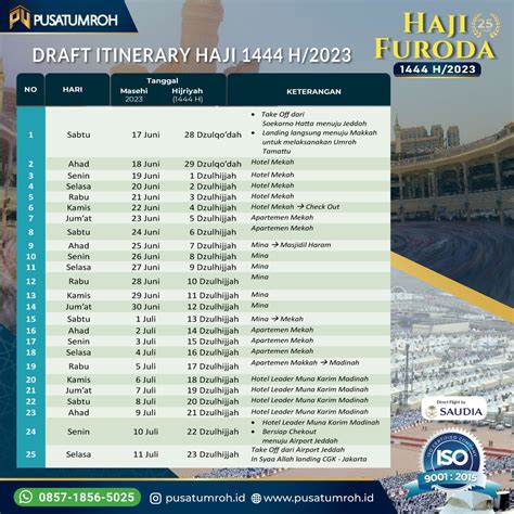 Jadwal Berangkat Haji Homecare24