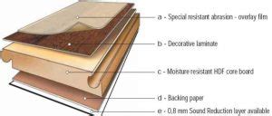 Laminate Flooring Durability – What’s an AC Rating? – Murphy Larkin ...