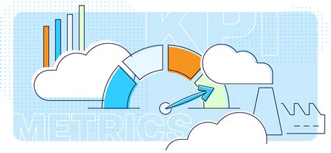 The Best Metrics And KPIs To Measure For Manufacturing