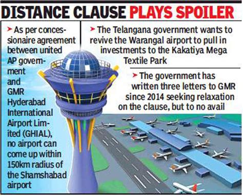 New airport at Warangal hinges on GMR nod | Hyderabad News - Times of India