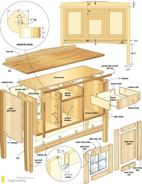 Standard Furniture Sizes And Dimensions | Engineering Discoveries