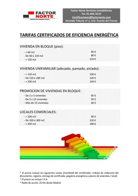 Certificados Energ Ticos