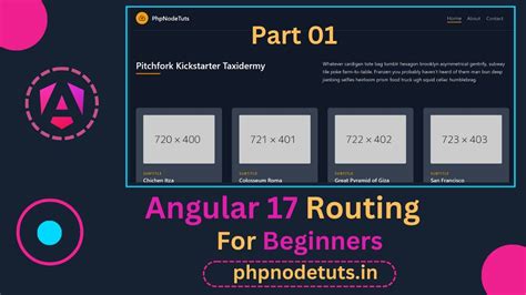 Angular Routing For Beginners Routing In Angular Angular