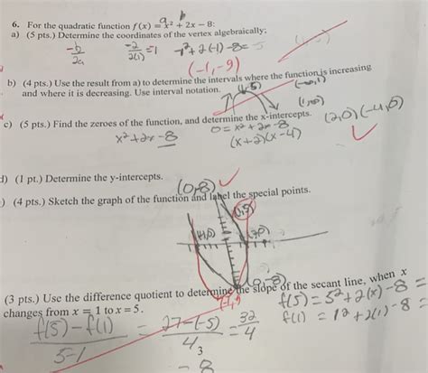 Solved 6 For The Quadratic Function F X X2 2x 8 A