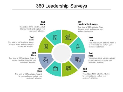 360 Leadership Surveys Ppt Powerpoint Presentation Pictures Shapes Cpb Powerpoint Slides