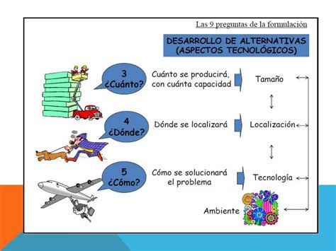 9 preguntas clave de la formulación de proyectos PPT