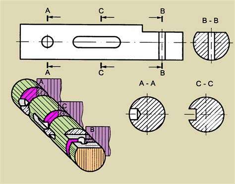 Đầy đủ quy ước khi vẽ hình chiếu cho các kỹ sư xây dựng và kiến trúc sư