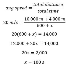 Average Speed Definition Formula Calculation Lesson Study