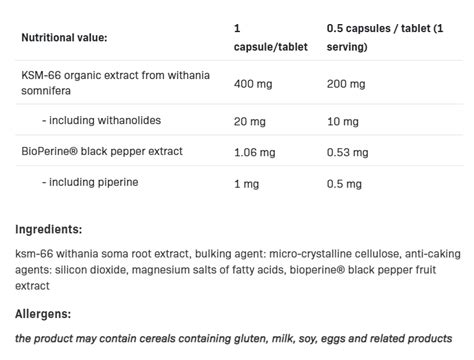 Allnutrition Ashwagandha Ksm Tabs