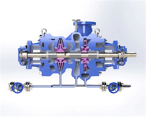 top  energy saving features  modern centrifugal chemical pumps