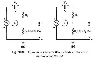 Clamping Circuit Theorem Diagram