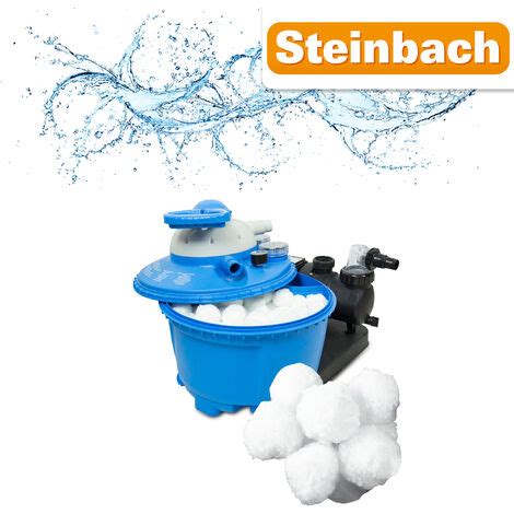 Pumpen Filter für Pools Whirlpools