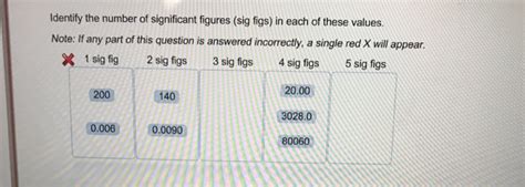 Solved Identify The Number Of Significant Figures Sig Figs Chegg