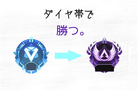 【apex】ダイヤ帯勝てない！という方に向けて盛るための方法を解説します Fpsぬこさん道場