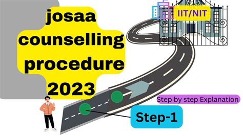 Josaa Counselling Procedure Youtube