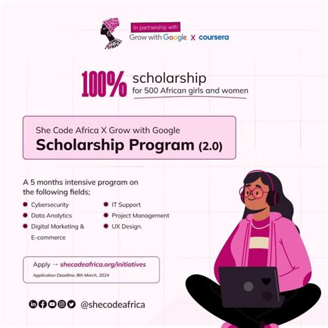 100 Scholarship For 500 African Girls And Women