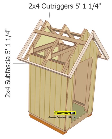 Small Garden Shed Plans 4'x4' Gable Shed - Construct101