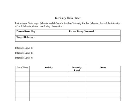 Intensity Data Sheet Etsy