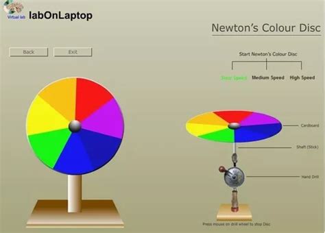 Experimento Colegio Disco De Newton Luz Blanca En Venta En Lima Lima