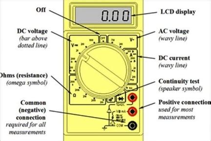 How To Use A Fluke Digital Multimeter Electrical Engineering