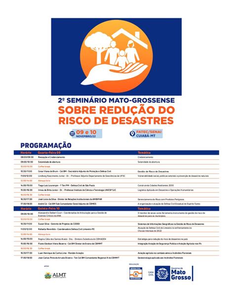 2º SeminÁrio Mato Grossense Sobre ReduÇÃo Do Risco De Desastres Crea Mt