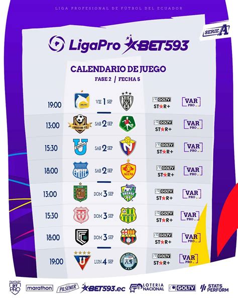 OFICIAL: LigaPro definió horarios de las fechas 4 a la 13 | Studiofutbol