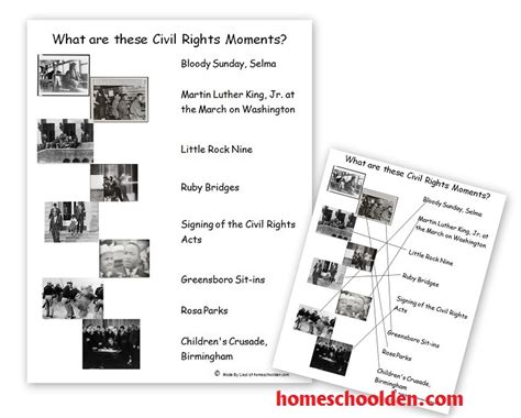 Civil Rights Movement Homeschool Den