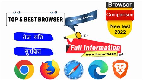 5 Best Web Browsers To Use In 2024 Top Internet Browsers Of 2024