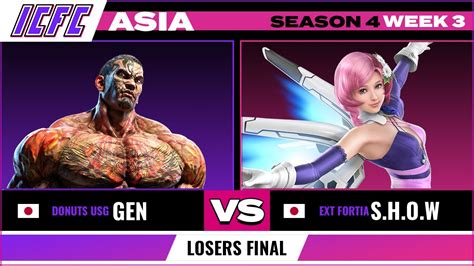 Gen Fahkumram Vs S H O W Alisa Losers Final Icfc Tekken Asia