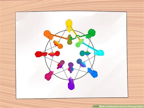 How To Summon Gay Satan R Disneyvacation