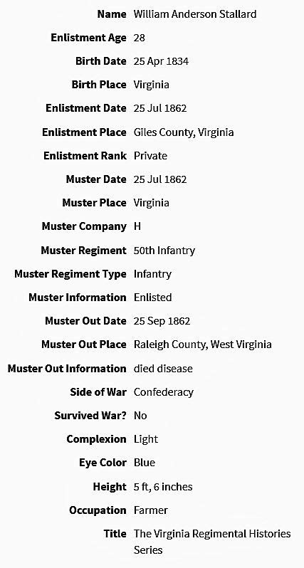 Pvt William Anderson Stallard 1838 1862 Find A Grave Memorial