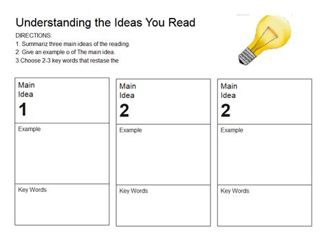 Free Editable Graphic Organizer For Reading Comprehension Off