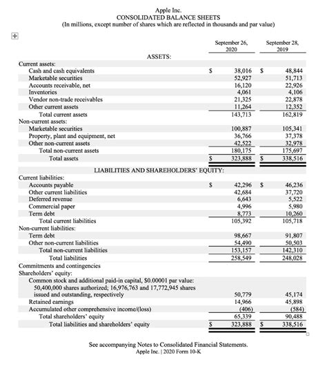 Valor neto qué es cómo se calcula ejemplos invatatiafaceri ro