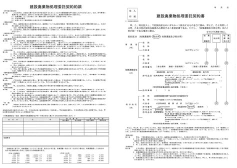 産業廃棄物処理委託契約書 | f-unit｜ハリマ産業エコテック株式会社・株式会社 睦商興・日の丸運輸株式会社・日の丸冷蔵株式会社