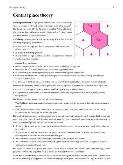 Central Place Theory | Business | Nature