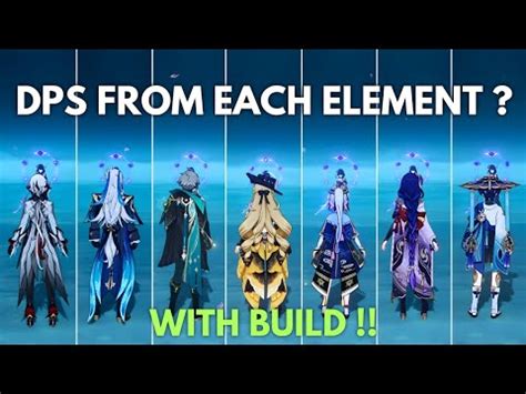 Best F2P DPS From Each Elements Arlecchino Genshin Impact YouTube