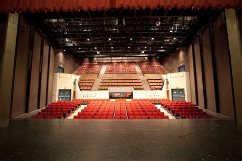 Main Theatre · Keene State College