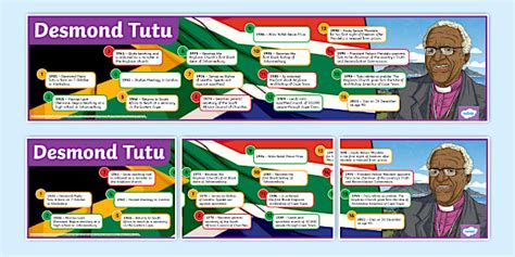 Desmond Tutu - Timeline Display Poster (teacher made)