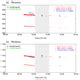 AMT Relations An airborne amplitude modulated 1 57 μm differential