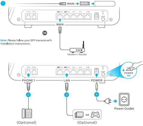 Zyxel Ex T Dual Band Wireless Ax G Ethernet Iad With Sfp