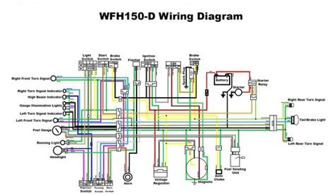 Gy6 Wiring Schematic Diagram