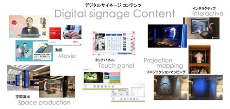 デジタルサイネージコンテンツの種類について ブログ｜株式会社クラウドポイント