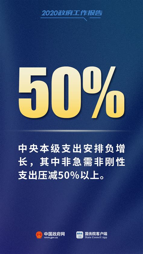 抗疫特別國債1萬億、新增減負超25萬億李克強總理報告中這12個數字，必看！滾動新聞中國政府網