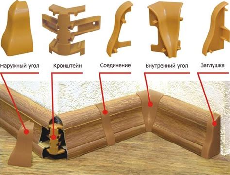 Плинтуса напольные пластиковые как крепить: к гипсокартону, бетонной ...
