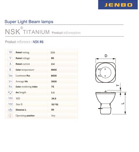 NSK R5 JENBO Light Up Your Life