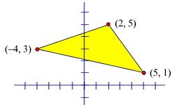 Mathwords: Area of a Convex Polygon