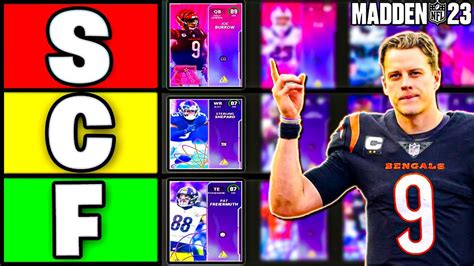 New Ranking The Best Unsung Heroes In Madden Madden Ultimate