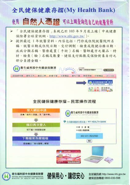 在家就可以下載最近一年的就醫資料喔~~ 社團法人台灣攝護腺癌防治協會的部落格 Udn部落格